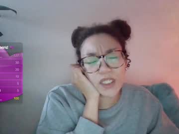 Feetnymph January 14, 2025 Chaturbate stream image