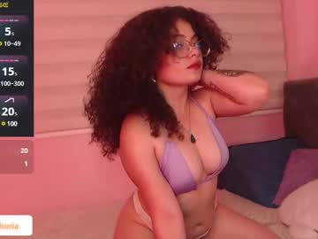 Susan_Bluee January 15, 2025 Chaturbate stream image