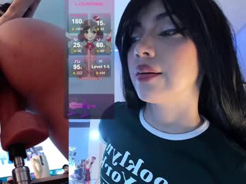 Sharomsmith January 15, 2025 Chaturbate stream image
