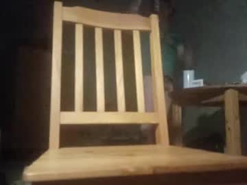 Badkayde87 January 15, 2025 Chaturbate stream image