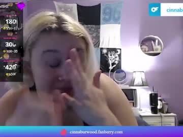 Cinnaburwood January 16, 2025 Chaturbate stream image