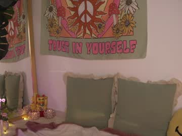 Antonella_Maitt January 16, 2025 Chaturbate stream image