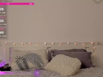 Slim_Jen January 16, 2025 Chaturbate stream image
