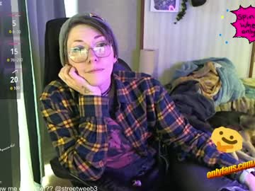 Streetweeb January 16, 2025 Chaturbate stream image
