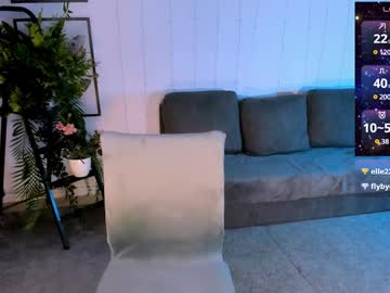 Lily_Dallass January 16, 2025 Chaturbate stream image