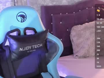 Emily_Wild1 January 17, 2025 Chaturbate stream image