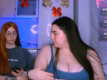 Eva_Millar January 17, 2025 Chaturbate stream image