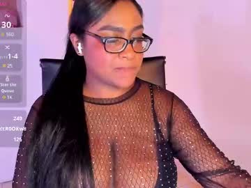 Blakmillerrgilson1 January 18, 2025 Chaturbate stream image