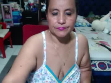 Pervert_Mommy_X January 18, 2025 Chaturbate stream image