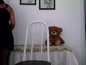 Sophiapanter77 January 18, 2025 Chaturbate stream image