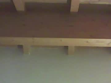Wolfdog00 January 18, 2025 Chaturbate stream image