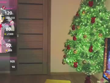 Shysis18 January 18, 2025 Chaturbate stream image
