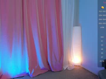 Cherry_Roxy January 18, 2025 Chaturbate stream image
