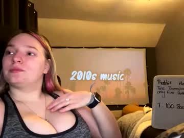Hot_Bunny1118 January 19, 2025 Chaturbate stream image