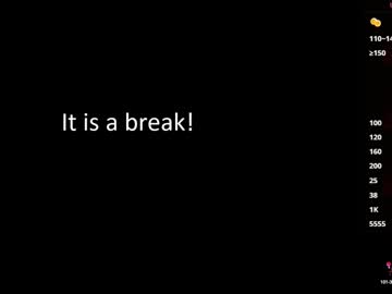 Piero_Rossi January 19, 2025 Chaturbate stream image