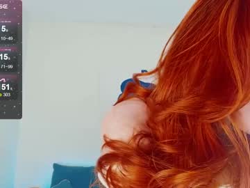 Sanda_Red January 19, 2025 Chaturbate stream image