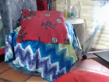 Letsquirtwildly January 19, 2025 Chaturbate stream image