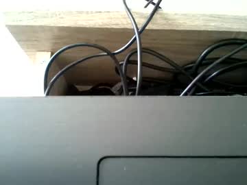 Warszawa4321 January 20, 2025 Chaturbate stream image