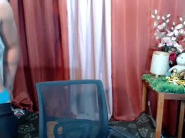 Urhunky_Jamesxx January 20, 2025 Chaturbate stream image