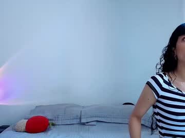 Anika_Lowen January 20, 2025 Chaturbate stream image