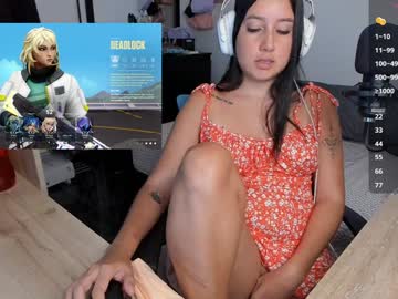 Iissaabeel_ January 20, 2025 Chaturbate stream image