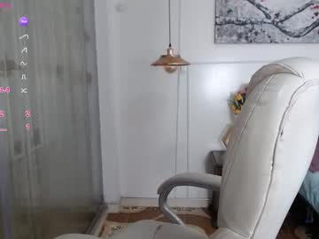 Tania_Goddess_ January 20, 2025 Chaturbate stream image