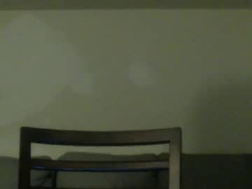 Wadonis33 January 21, 2025 Chaturbate stream image