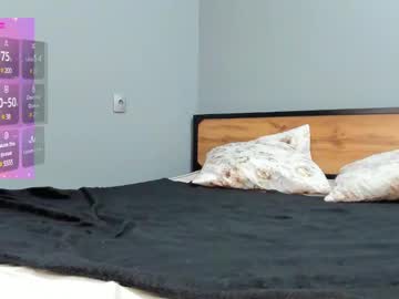 Angelin_Sg January 21, 2025 Chaturbate stream image
