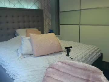 Fluffygalore January 21, 2025 Chaturbate stream image