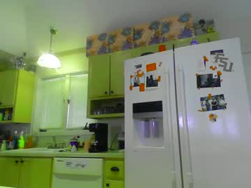 Chuck354139 January 21, 2025 Chaturbate stream image