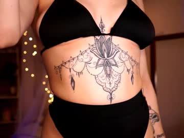 Cute_Kittennnnn January 21, 2025 Chaturbate stream image