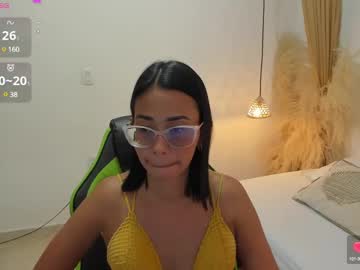 Lakshmi_Rai January 21, 2025 Chaturbate stream image