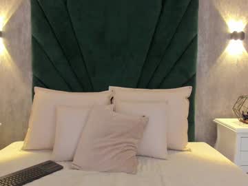 Marianasanz January 21, 2025 Chaturbate stream image
