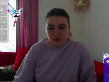 Annacherrylady January 22, 2025 Chaturbate stream image