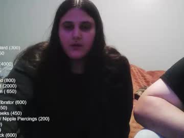 Foreigndollviolet January 22, 2025 Chaturbate stream image