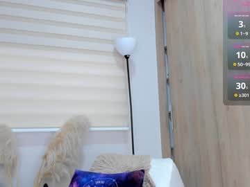 Martina_Castillo January 22, 2025 Chaturbate stream image