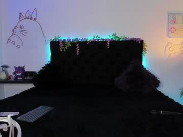 Princessryuuko January 22, 2025 Chaturbate stream image
