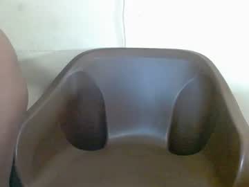 Sweetnspicyx January 23, 2025 Chaturbate stream image