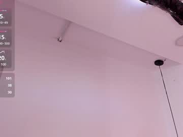 Martina_Monrhoe January 24, 2025 Chaturbate stream image