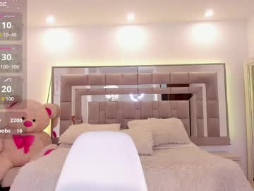 Keisha_West January 24, 2025 Chaturbate stream image