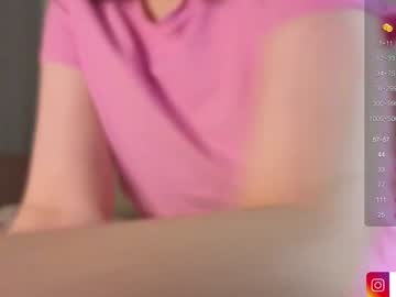 Mia_Angel_Xx January 24, 2025 Chaturbate stream image