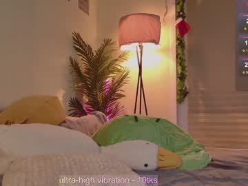 Alicesis January 24, 2025 Chaturbate stream image