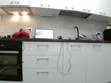 Sweet_Ella January 24, 2025 Chaturbate stream image