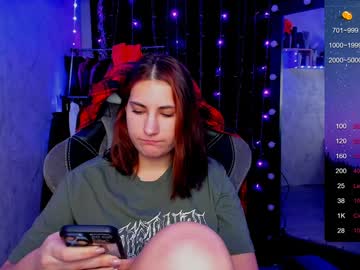You_Lika January 25, 2025 Chaturbate stream image