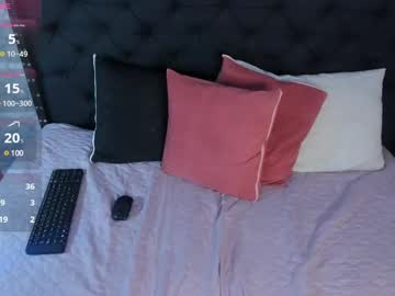 Mhonikabelucci__1 January 25, 2025 Chaturbate stream image