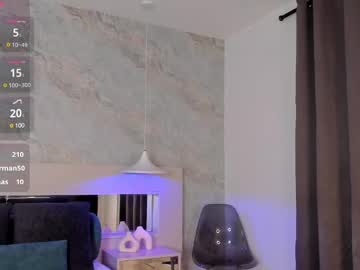 Kellyy_ January 25, 2025 Chaturbate stream image