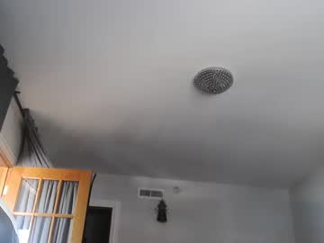 Sexbrute January 25, 2025 Chaturbate stream image