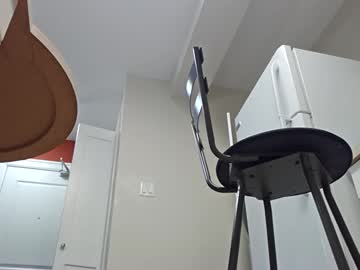 Sexyladyeatingpussy stream photo from January 26, 2025