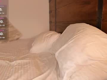 Brandon_Naud January 27, 2025 Chaturbate stream image