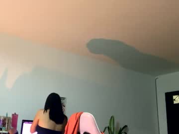 Yukko_ January 27, 2025 Chaturbate stream image